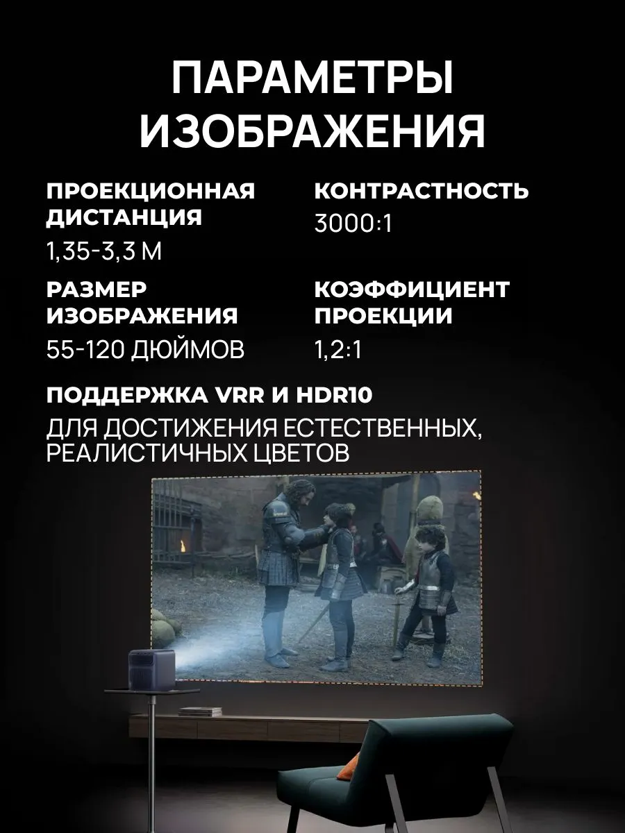 Проектор Wanbo Projector Mozart 1 Pro (темно-синий)