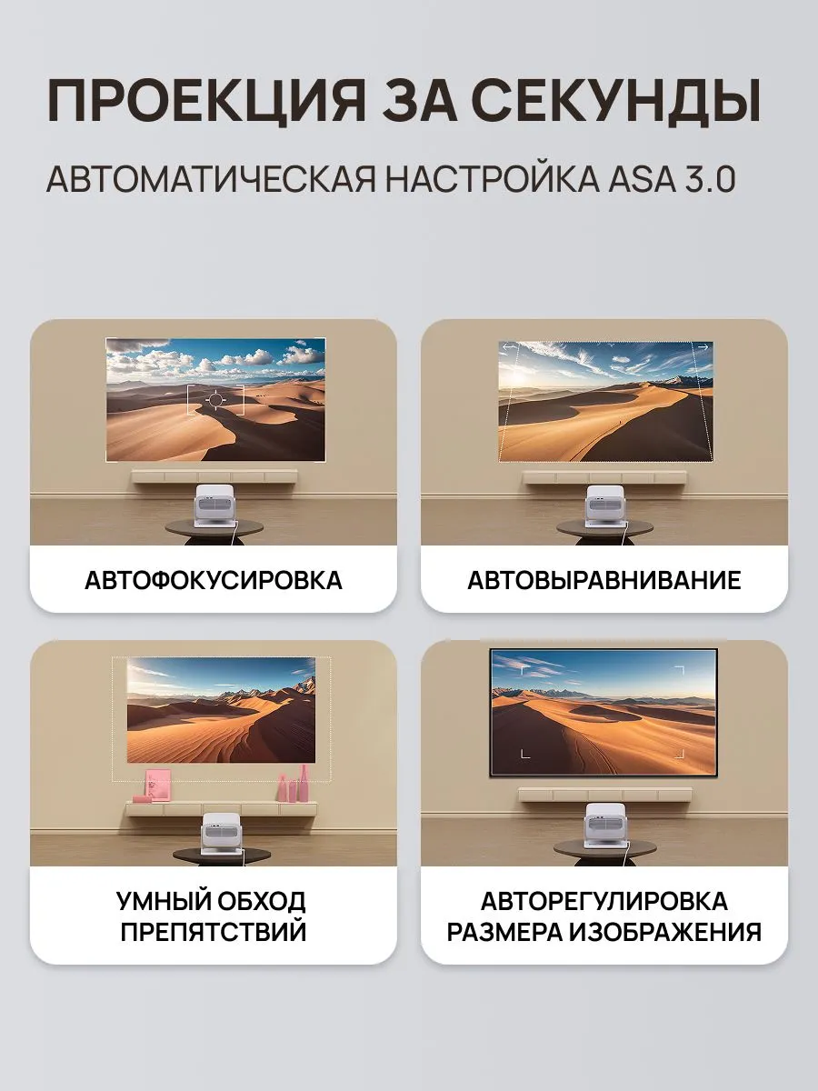 Проектор Wanbo Projector Vali 1 (белый)