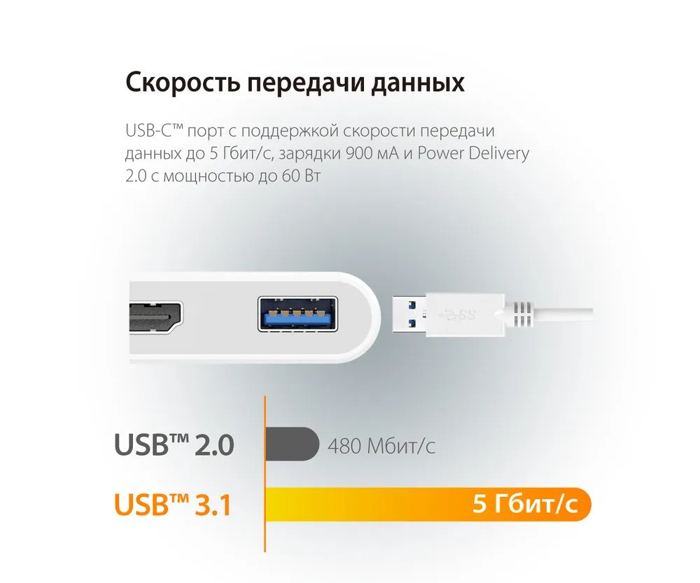 Переходник j5create USB-C на HDMI и USB Type-A 3.0/Power Delivery (белый)
