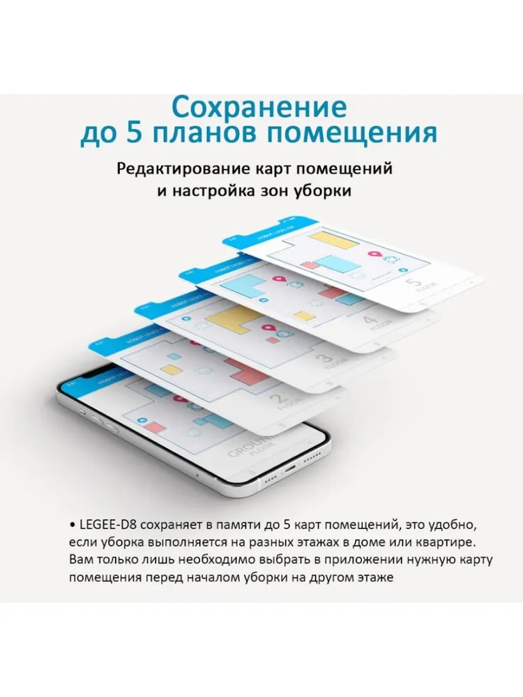 Робот пылесос HOBOT LEGEE-D8