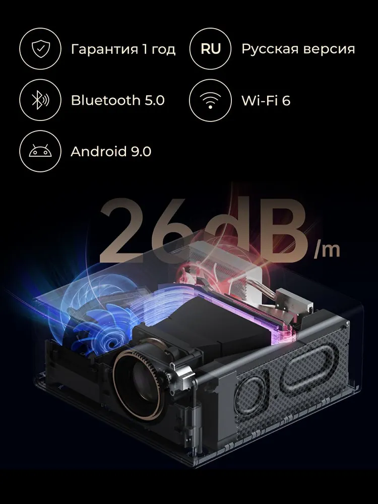 Проектор Wanbo Projector X5 Air (белый)