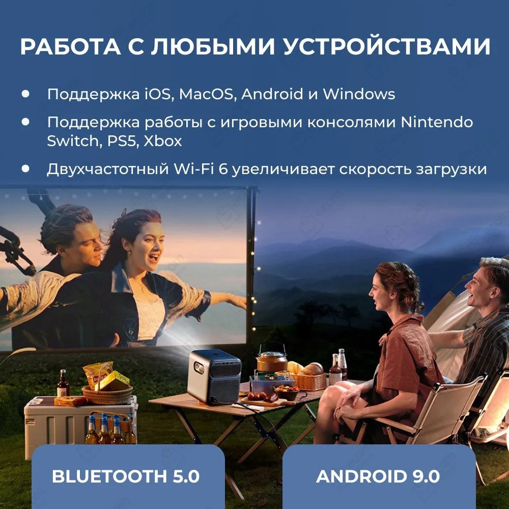 Проектор Wanbo Mozart 1 (синий)