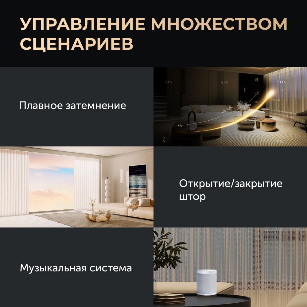 Поворотная панель Yeelight Pro E (беспроводная, 4 кнопки + поворотная панель)