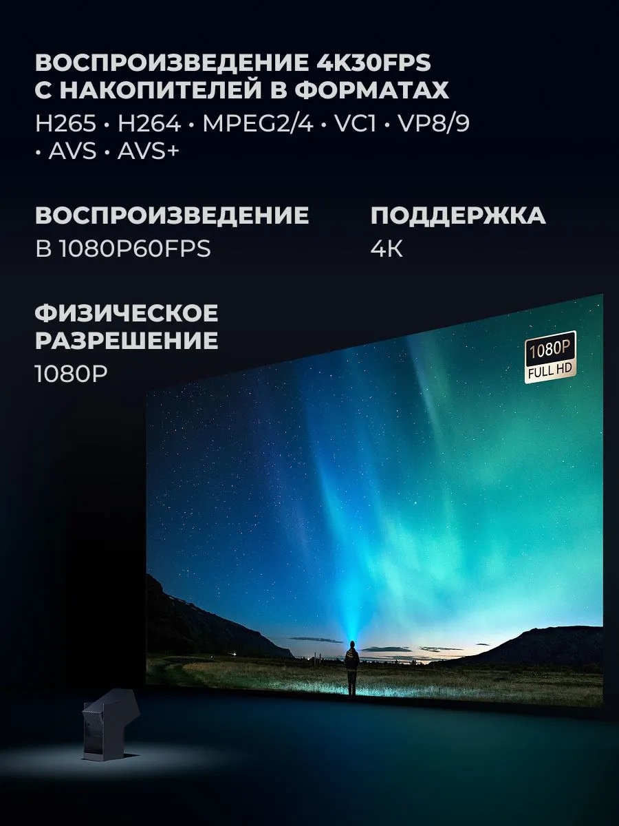 Портативный проектор Wanbo Projector Cube 2 Pro (белый)