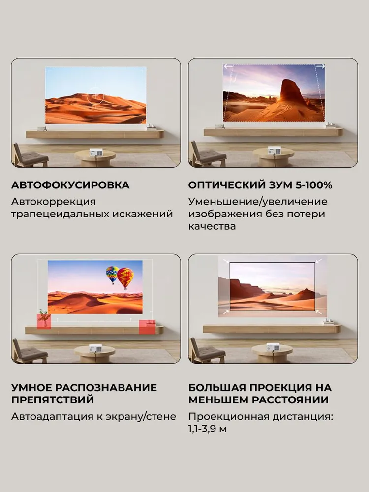 Проектор Wanbo Projector X5 Air (белый)