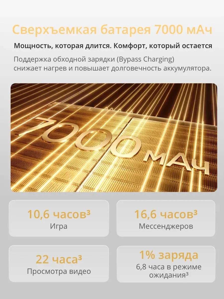 Смартфон Realme 16 Pro 5G 8/256 (сиреневый)