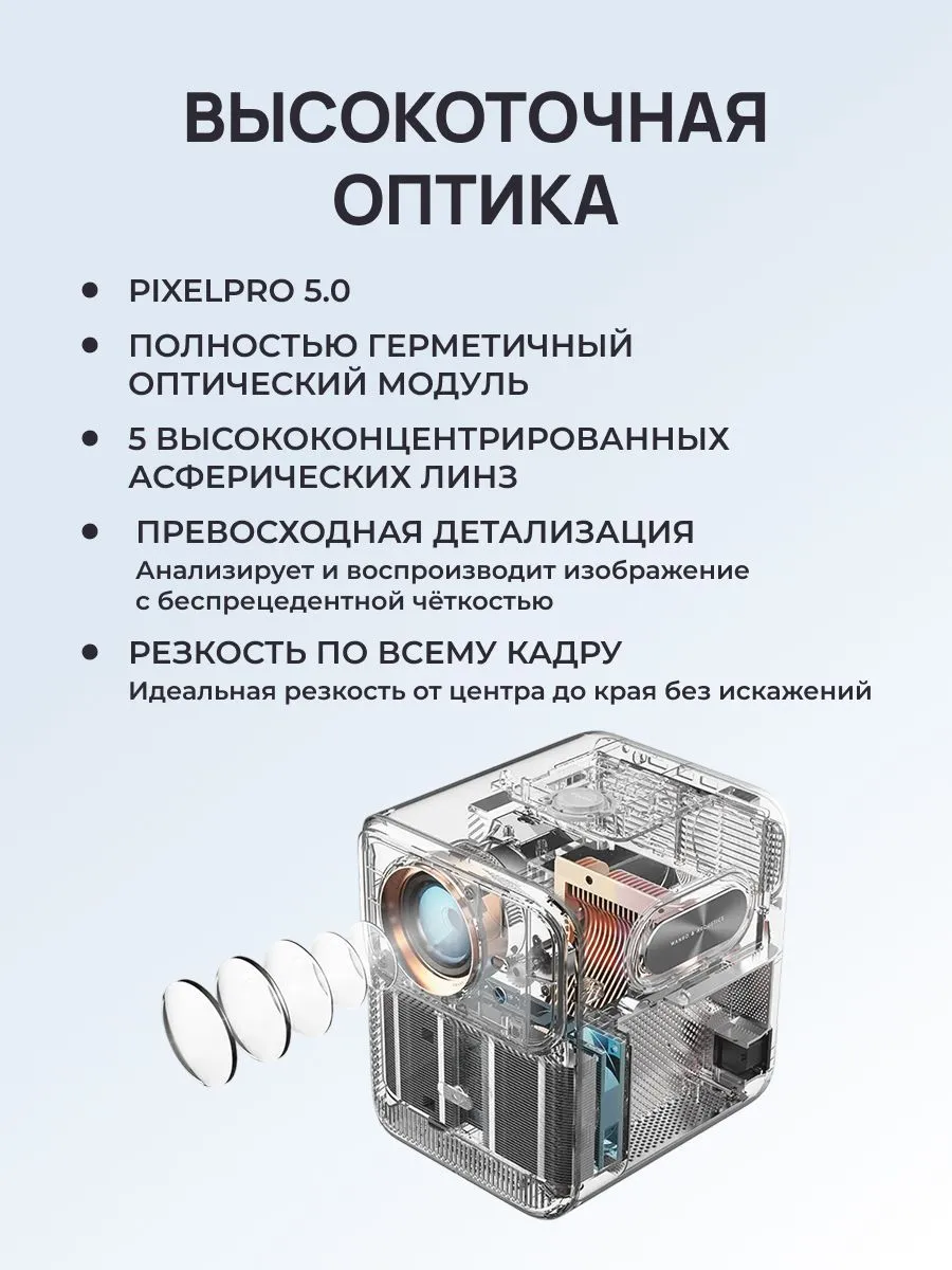 Проектор Wanbo Projector Mozart 1 Pro (темно-синий)