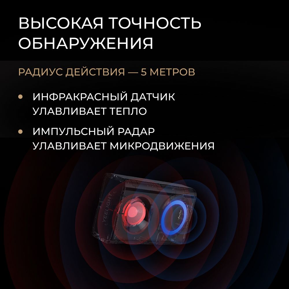 Датчик присутствия Yeelight Pro S20 (белый)