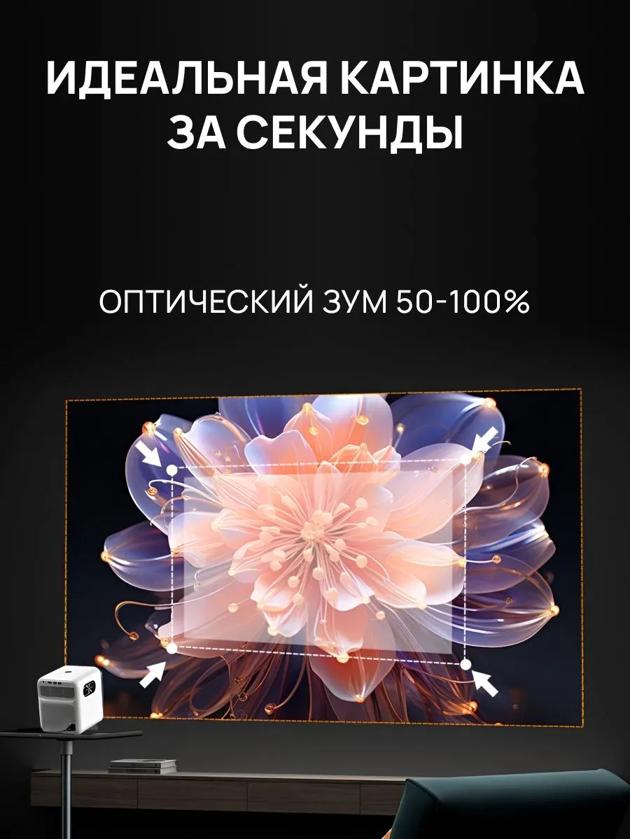 Проектор Wanbo Mozart 1 (белый)