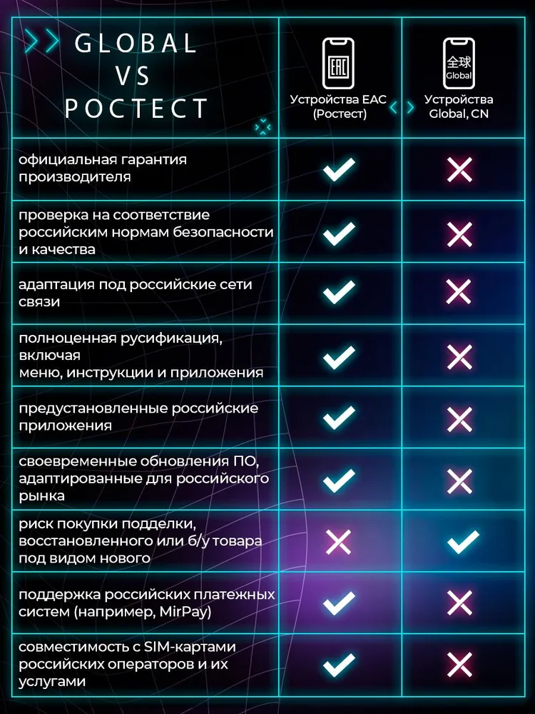 Смартфон Xiaomi 15 Ultra 16/512 (черный)