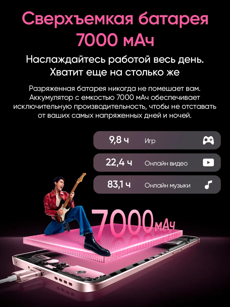 Смартфон Realme 12/256 (розовый)