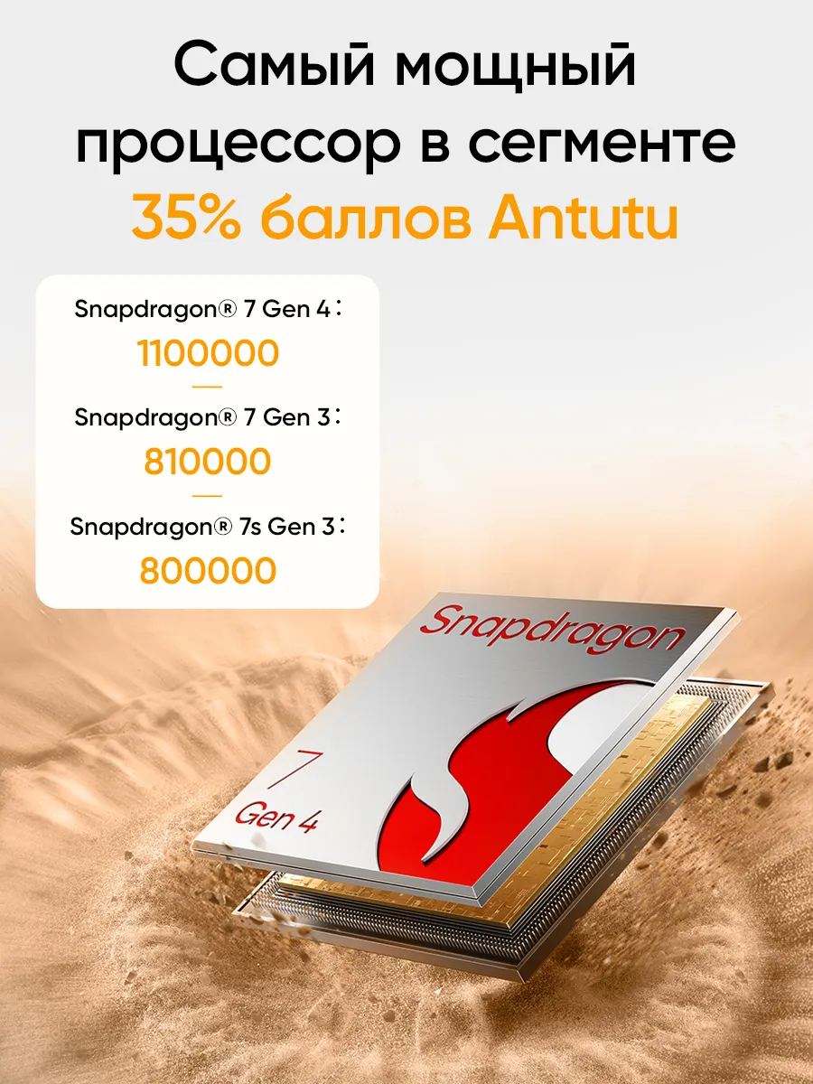 Смартфон Realme 15 Pro 8/256 (зеленый)