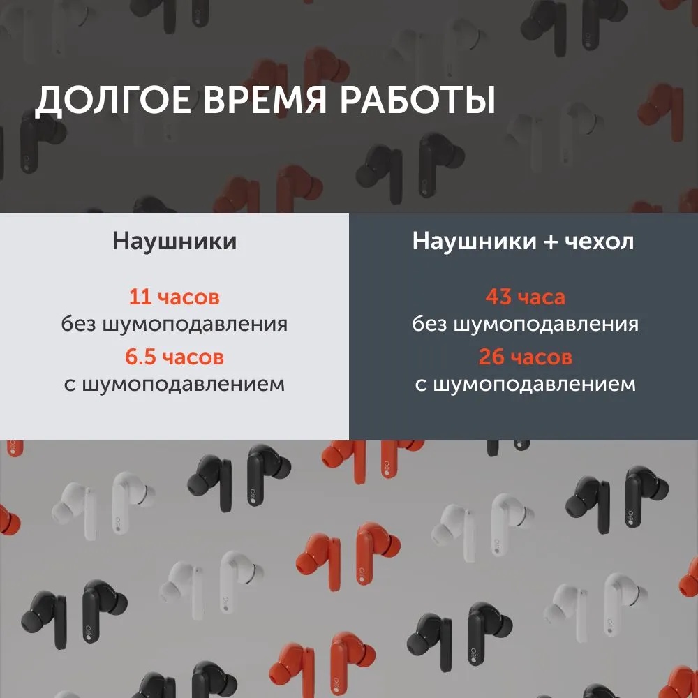 Беспроводные наушники CMF by Nothing Buds Pro 2 (оранжевый)