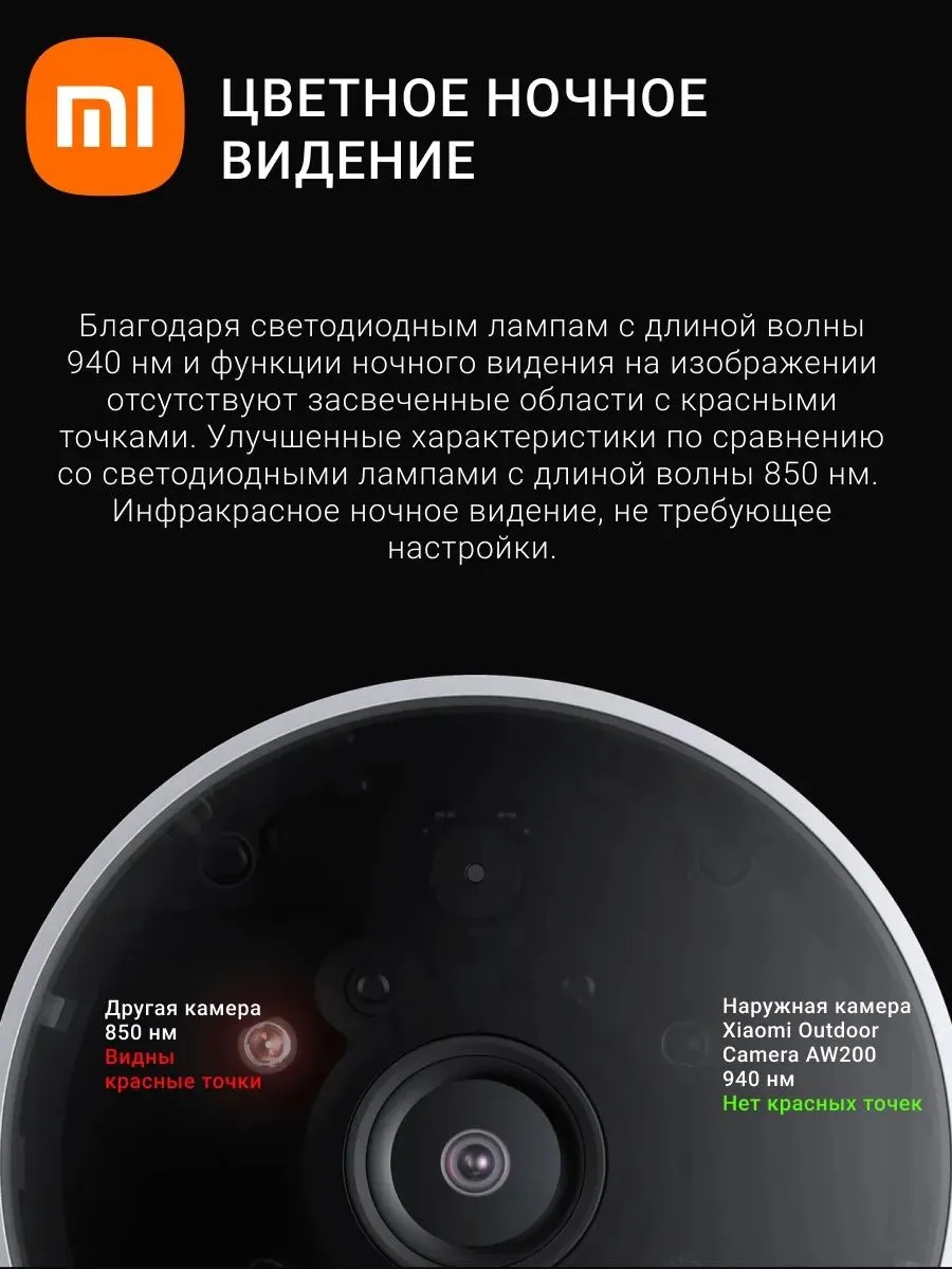 Камера наружного видеонаблюдения Xiaomi Outdoor Camera AW200 (белый)