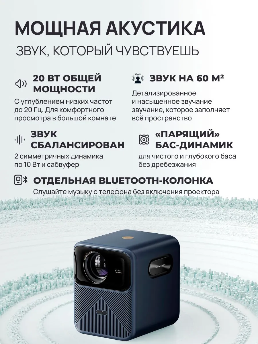 Проектор Wanbo Projector Mozart 1 Pro (темно-синий)