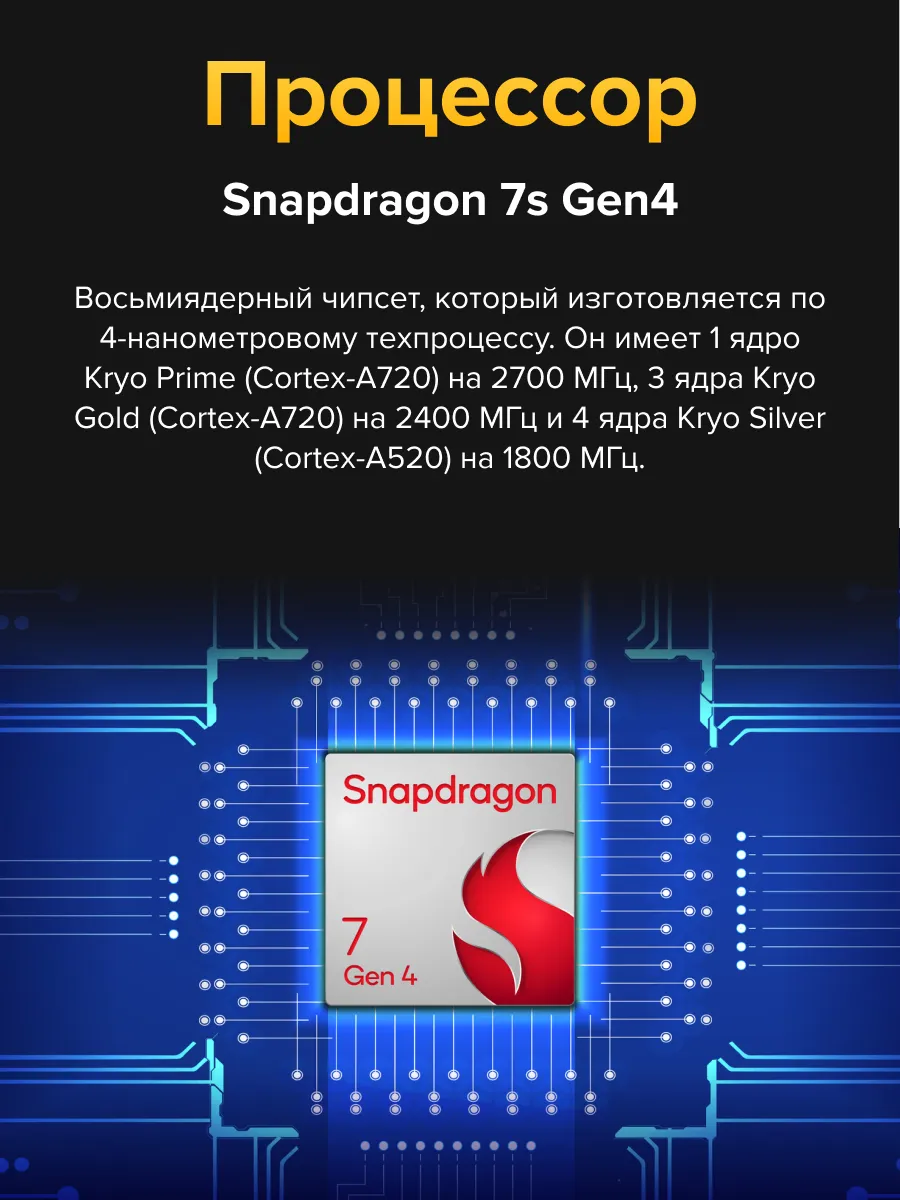 Смартфон POCO M8 Pro 5G 12/512 (зеленый)