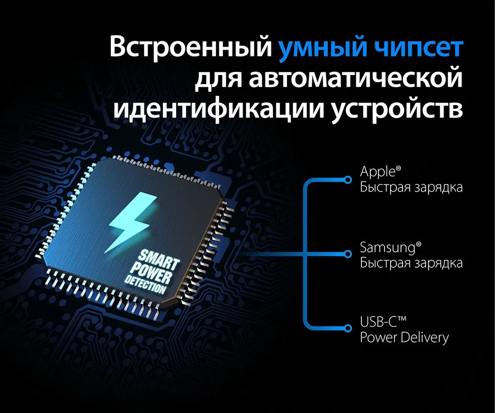 Сетевое зарядное устройство j5create 45W Dynamic PD USB-C/USB-A (белый)