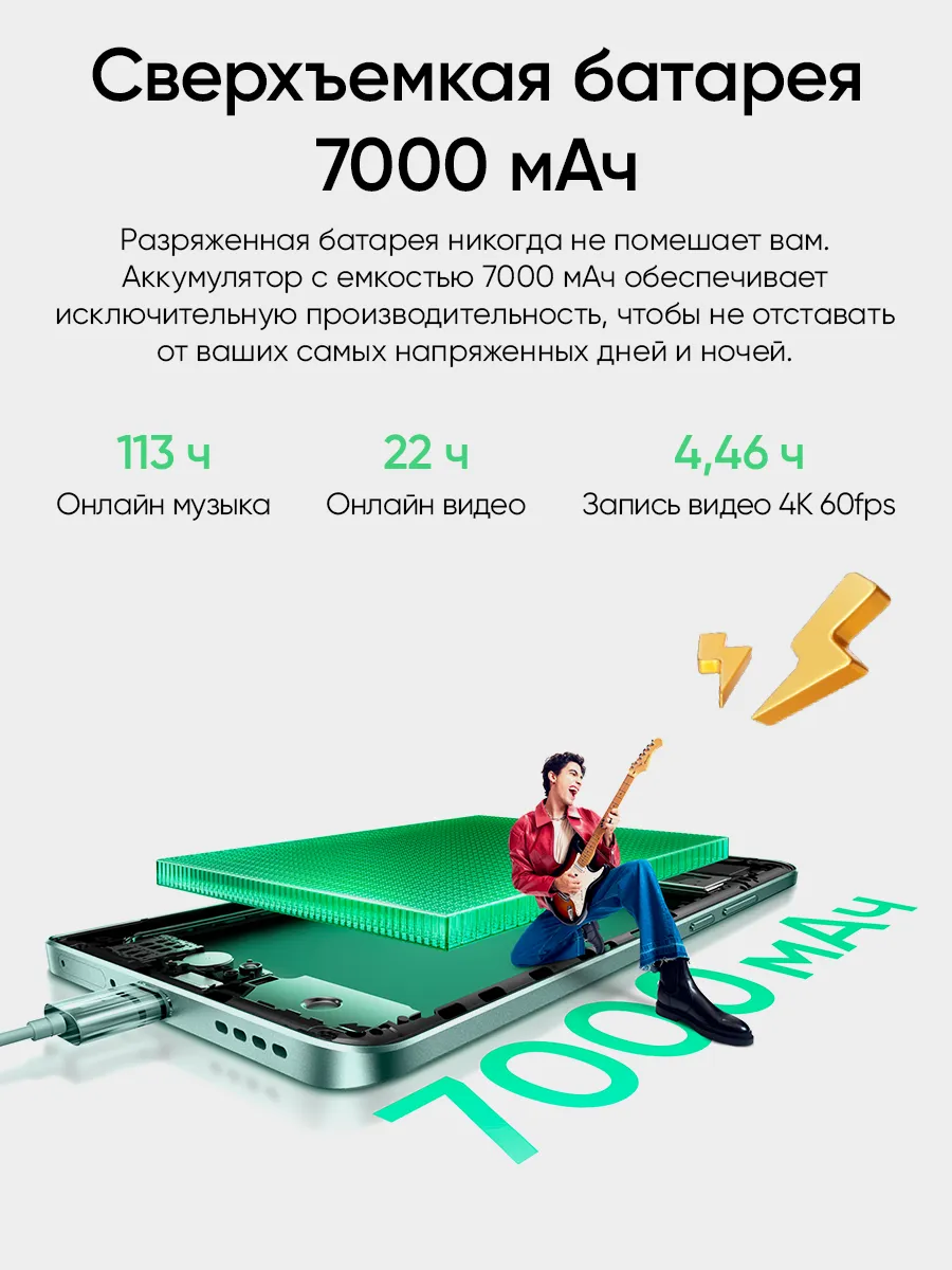 Смартфон Realme 15 Pro 8/256 (зеленый)