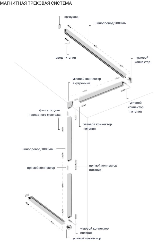 Магнитный шинотрек Yeelight Pro E20 Recessed Magnetic surface mounted Track YP00722 (накладной/подвесной, 150 см, черный)