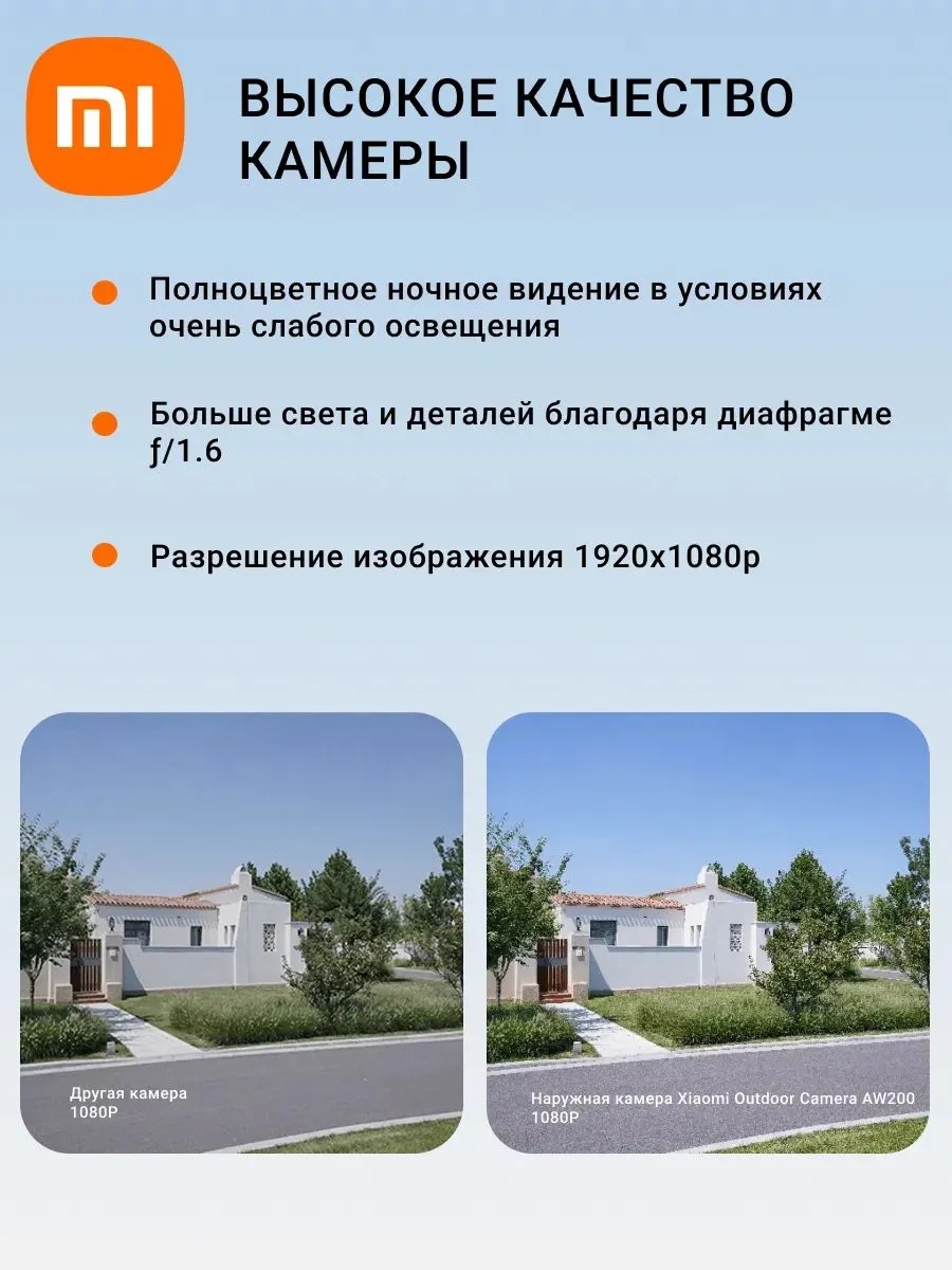 Камера наружного видеонаблюдения Xiaomi Outdoor Camera AW200 (белый)