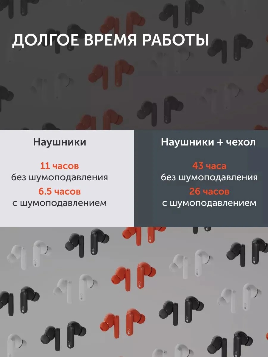 Беспроводные наушники CMF by Nothing Buds Pro 2 (темно-серый)