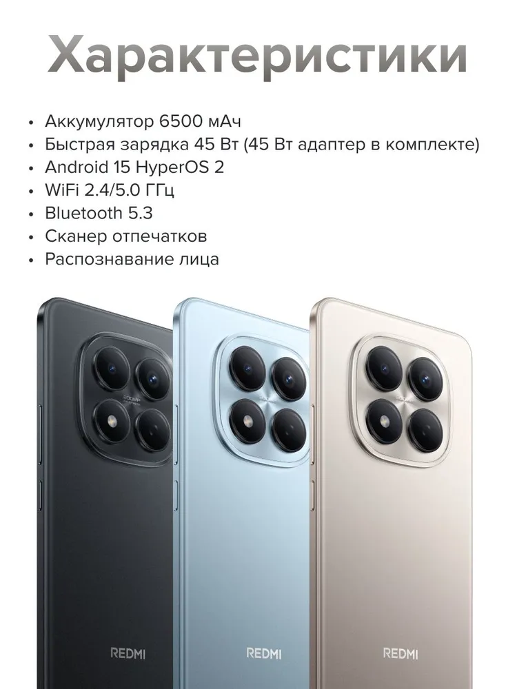 Смартфон Xiaomi Redmi Note 15 Pro 8/256 (черный)