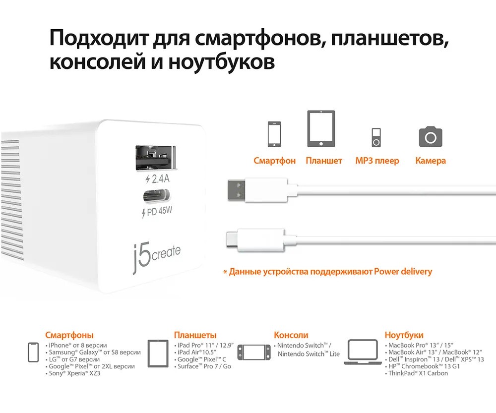 Сетевое зарядное устройство j5create 45W Dynamic PD USB-C/USB-A (белый)