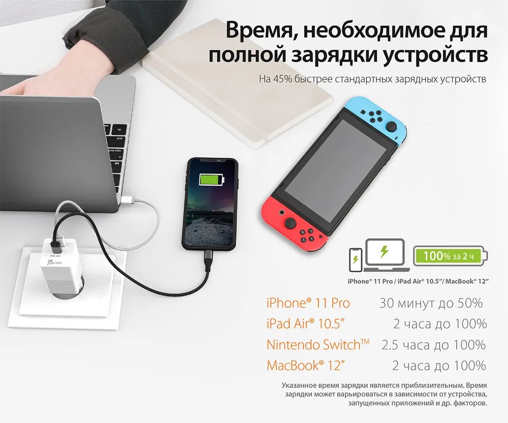 Сетевое зарядное устройство j5create 45W Dynamic PD USB-C/USB-A (белый)