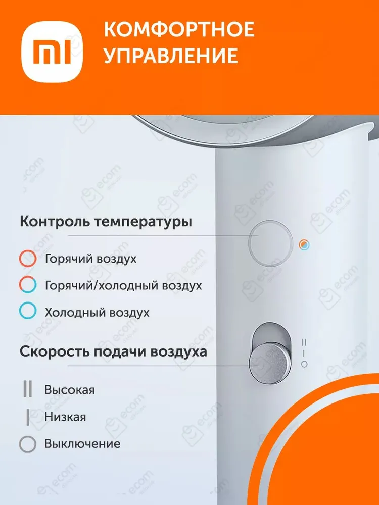 Фен Xiaomi Water Ionic Hair Dryer H500 (белый)