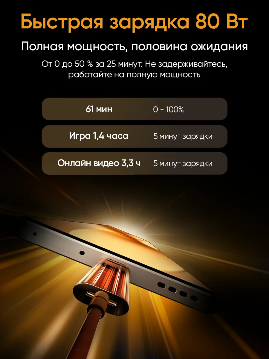 Смартфон Realme 12/256 (розовый)